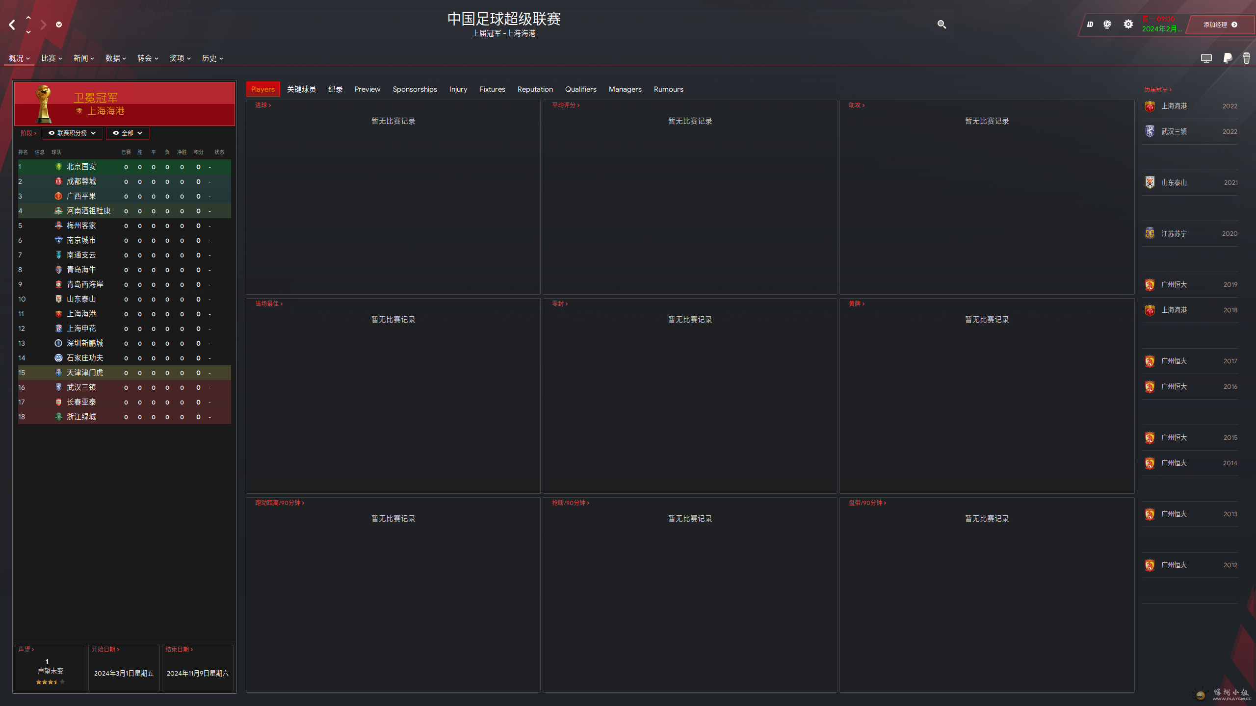 Football Manager Screenshot 2025.03.29 - 00.54.28.96.png