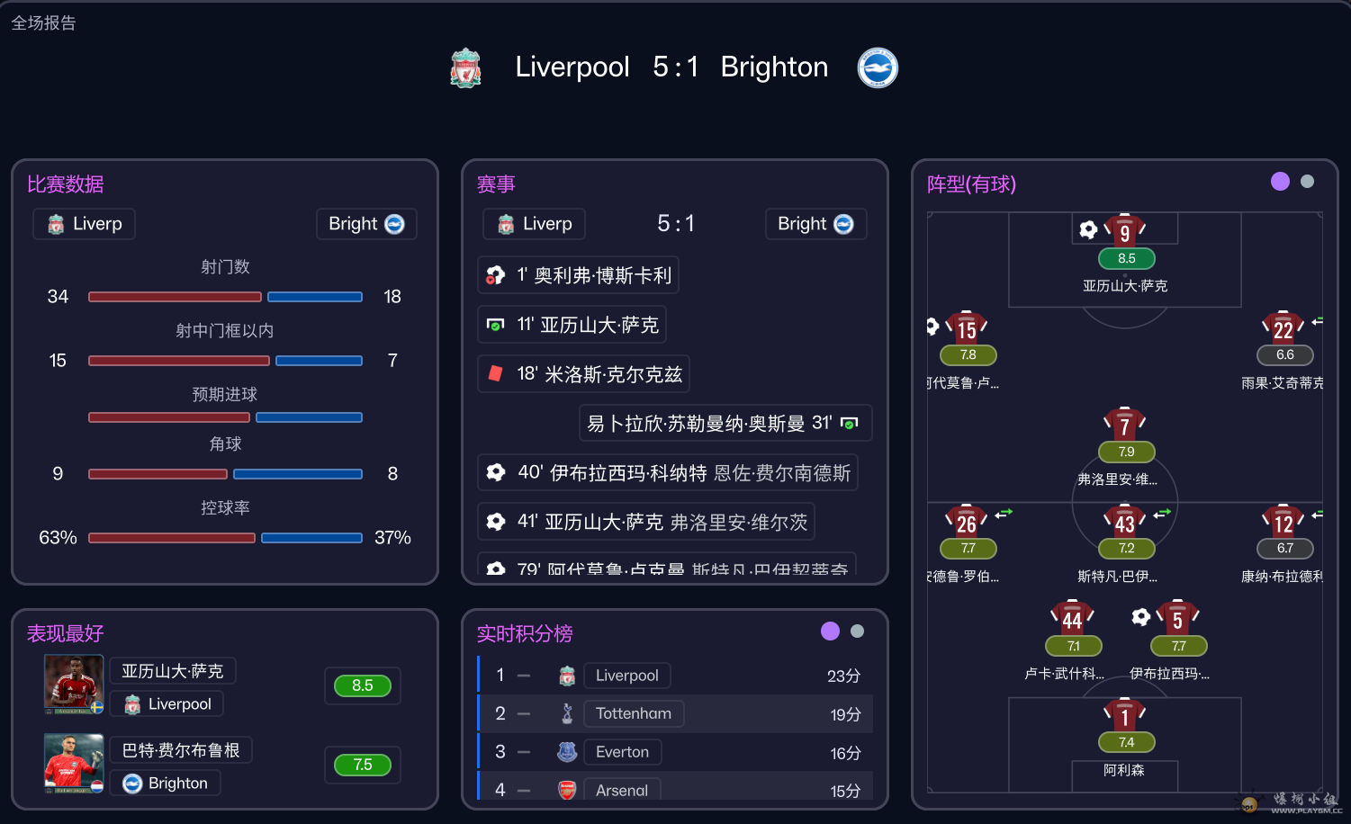 ڶ߲٣18ӿ¶α£ȻǴ򱬶