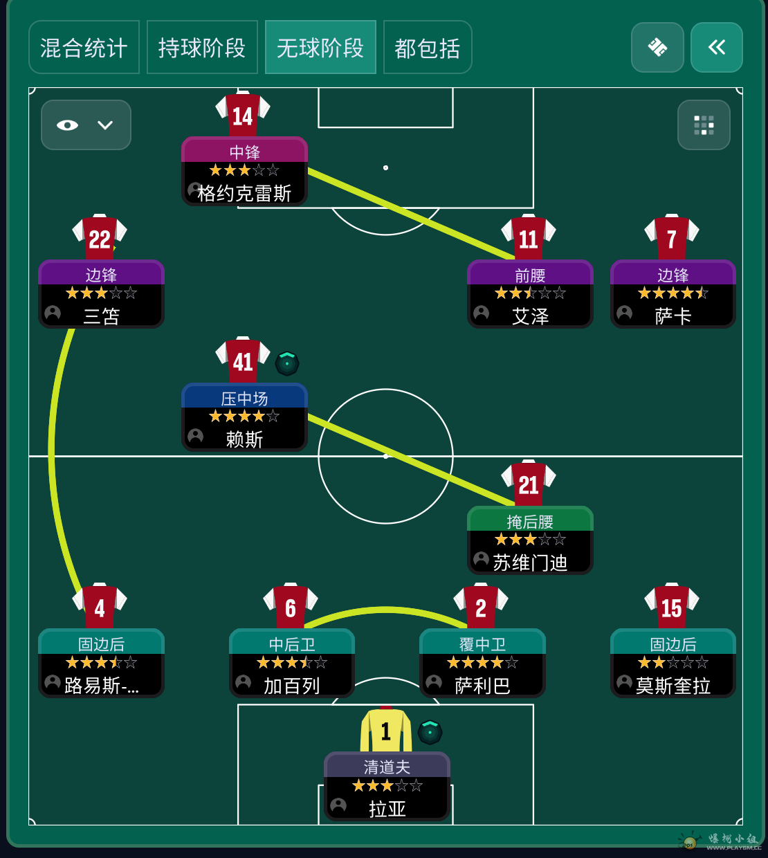 (2ͼ)ǰƱǰʵָλ·֮·ǰȫس