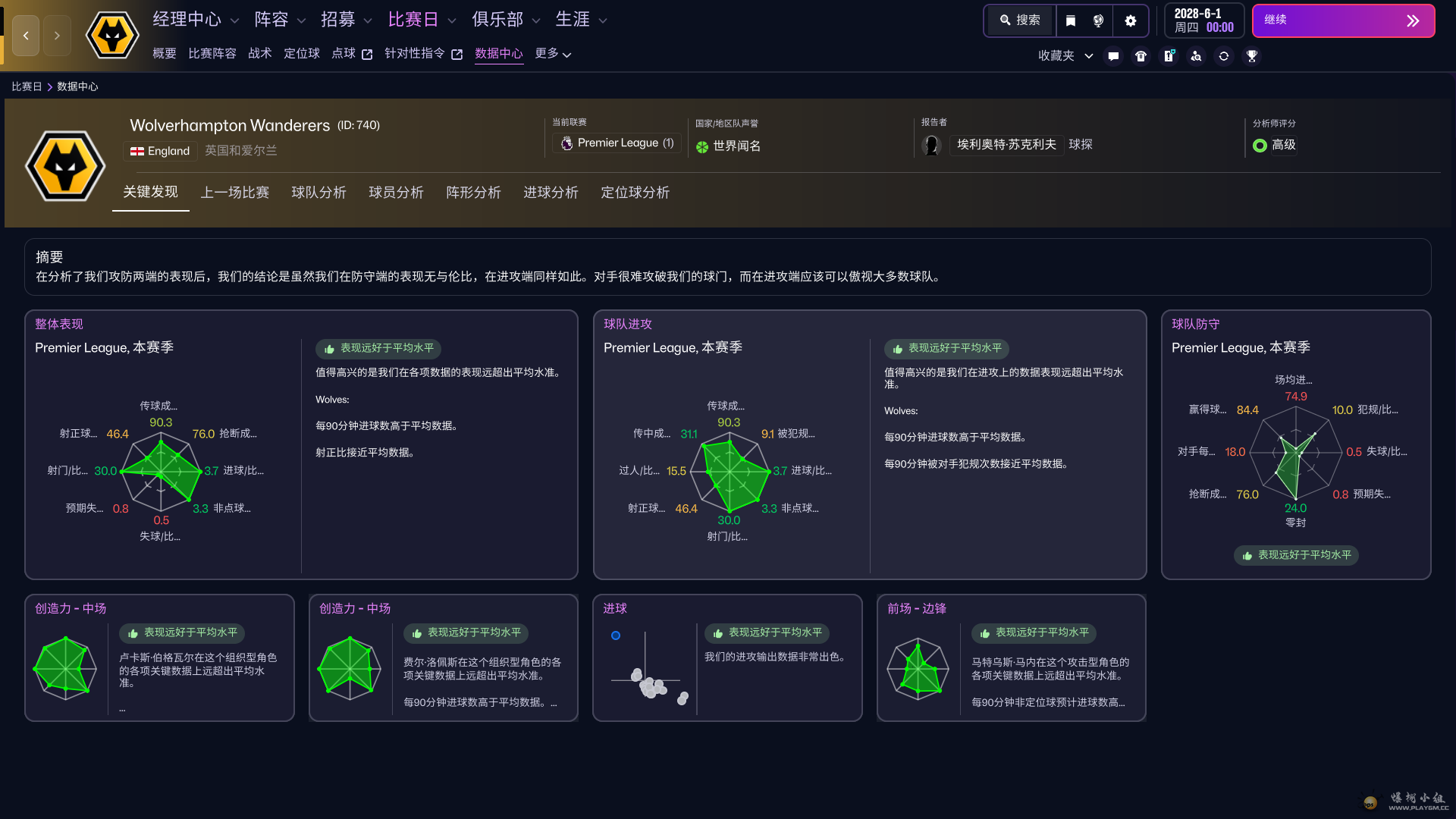 Football Manager 26 2026_3_23 12_59_40.png