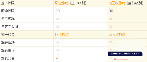 交易.png